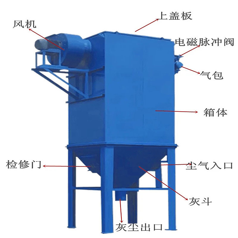 布袋除尘器(1).jpg