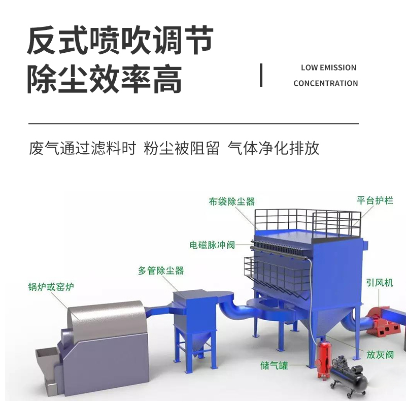 脉冲吸尘器使用过程中布袋和布袋骨架是容易损坏的？