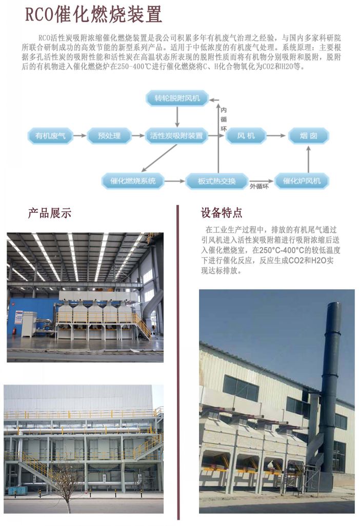 有机废气处理VOCS常用的处理方法